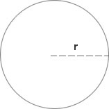 Κύκλος ακτίνας r